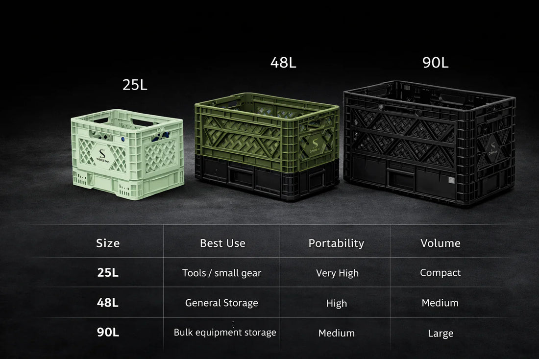 comparison of collapsible crate sizes 25L 48L and 90L for storage and organization