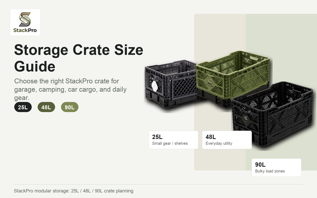 StackPro 25L 48L and 90L collapsible storage crate size guide with logo