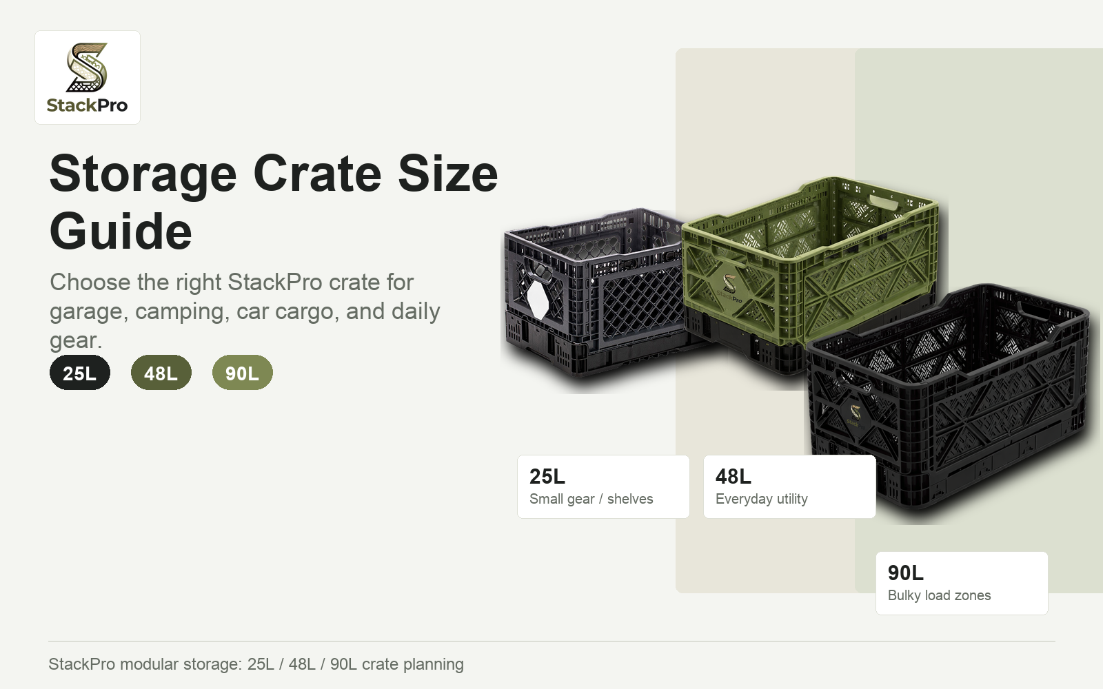 StackPro 25L 48L and 90L collapsible storage crate size guide with logo